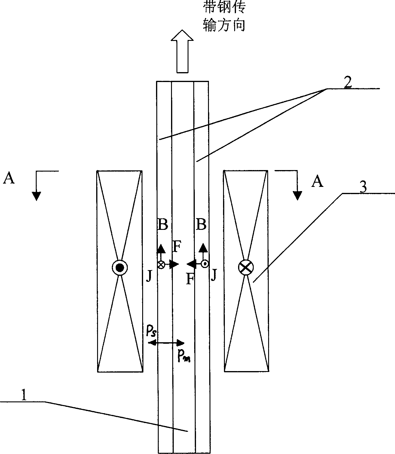 Hot dip galvanized coating control method and apparatus