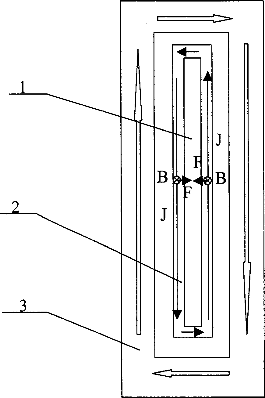 Hot dip galvanized coating control method and apparatus