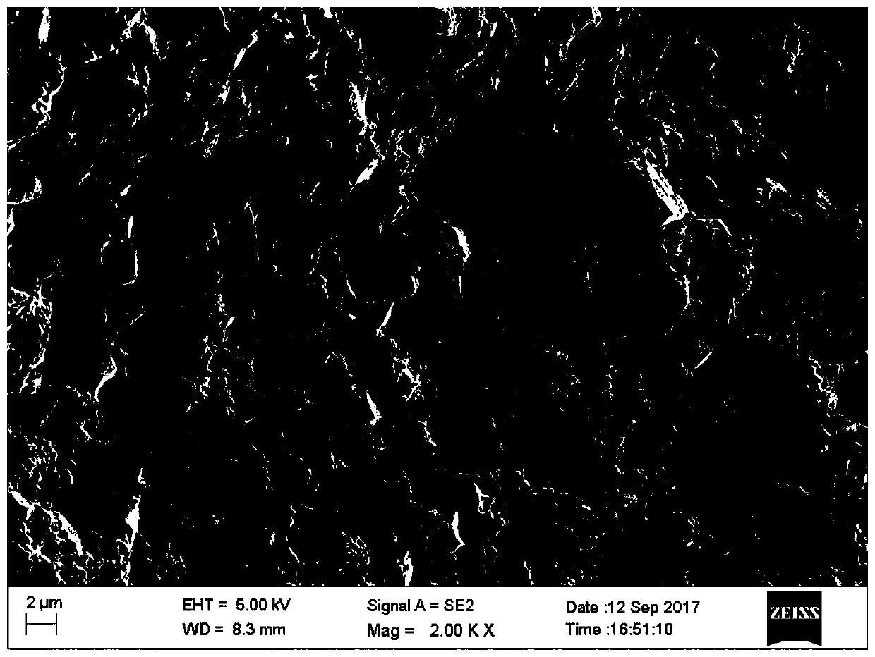 A kind of al with nano-encapsulated solid lubricant  <sub>2</sub> o  <sub>3</sub> /ti(c,n) nanocomposite ceramic cutting tool material and preparation method thereof