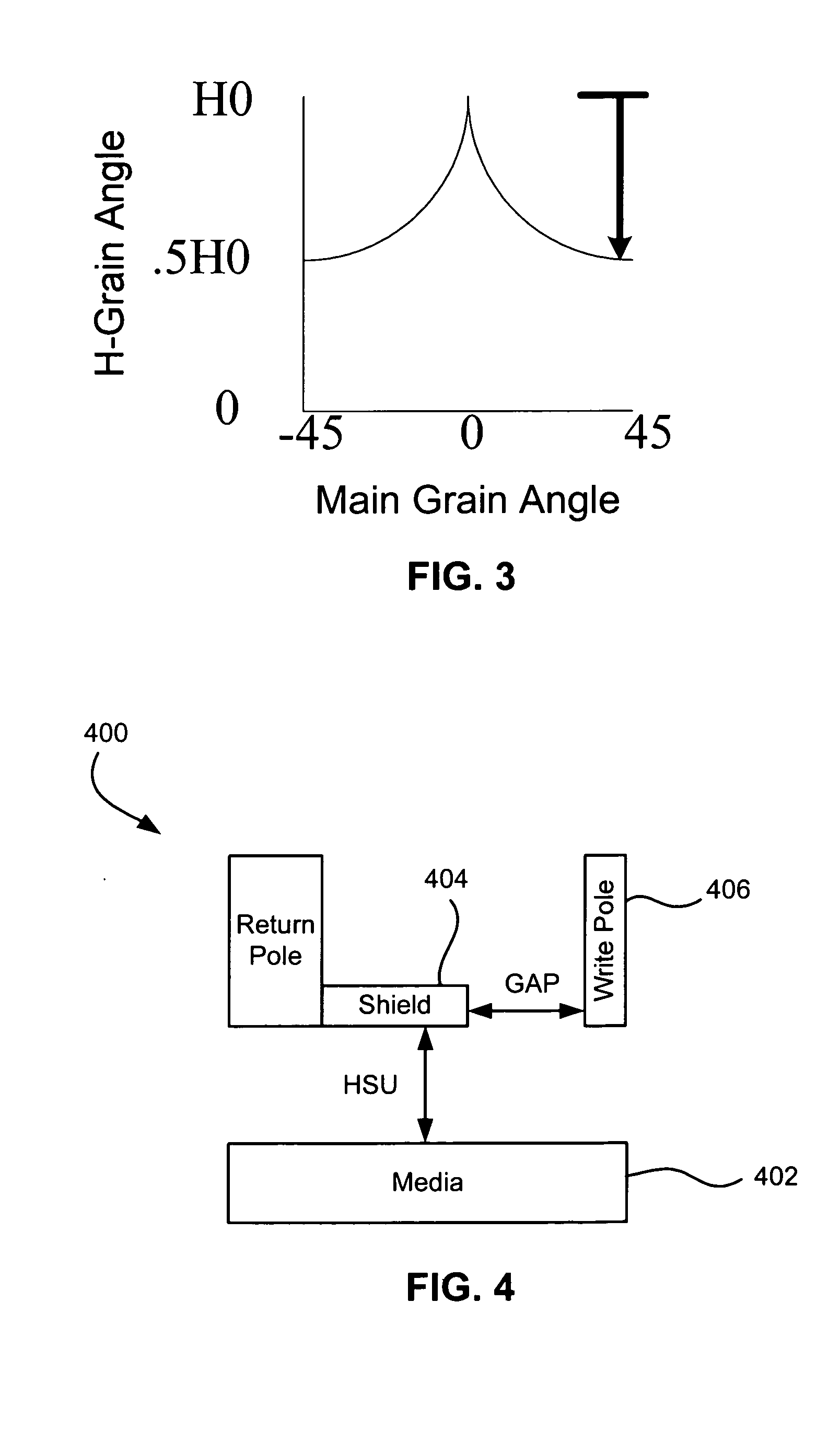 Write pole fabrication for perpendicular recording