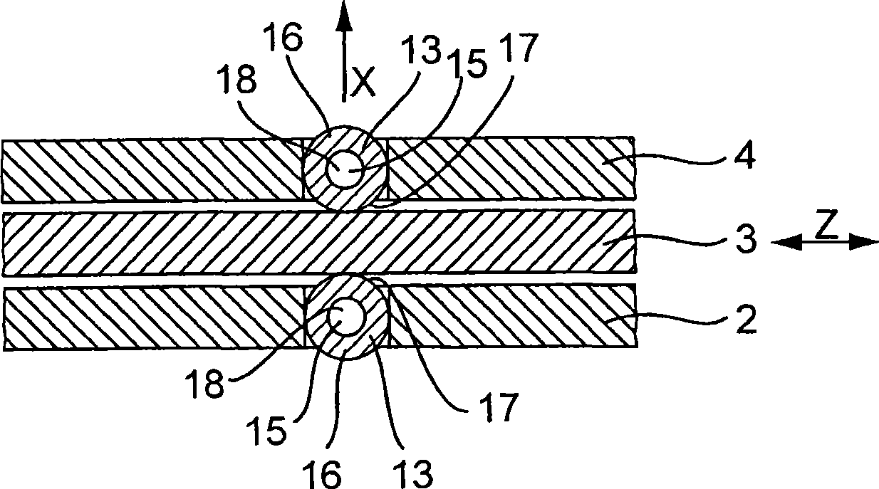 Shift device