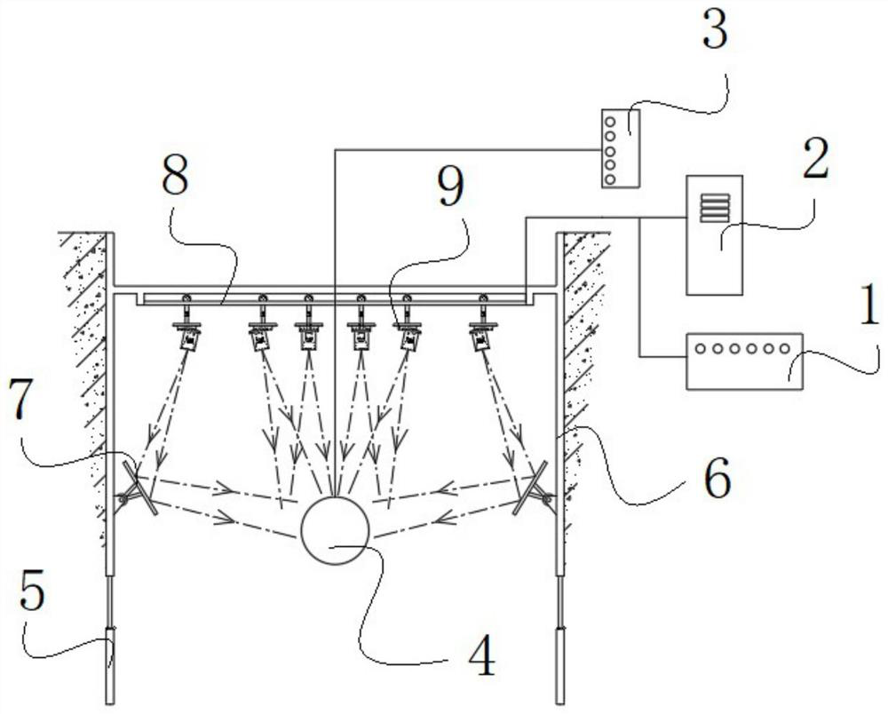 Underwater high-energy variable light field adjustment control device