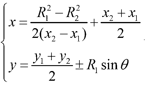 Wireless sensor network (WSN) positioning method based on double mobile beacons