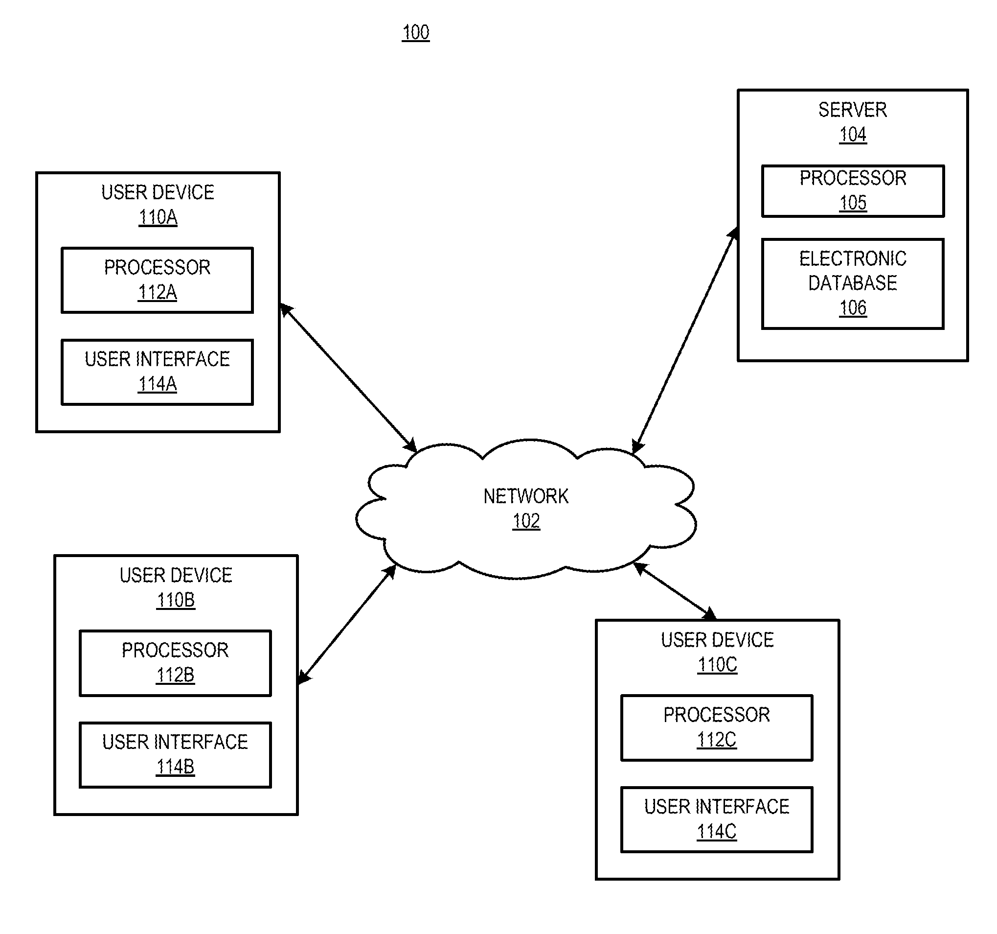 Methods of distributing complement-inhibiting drugs to patients receiving a complement inhibitor