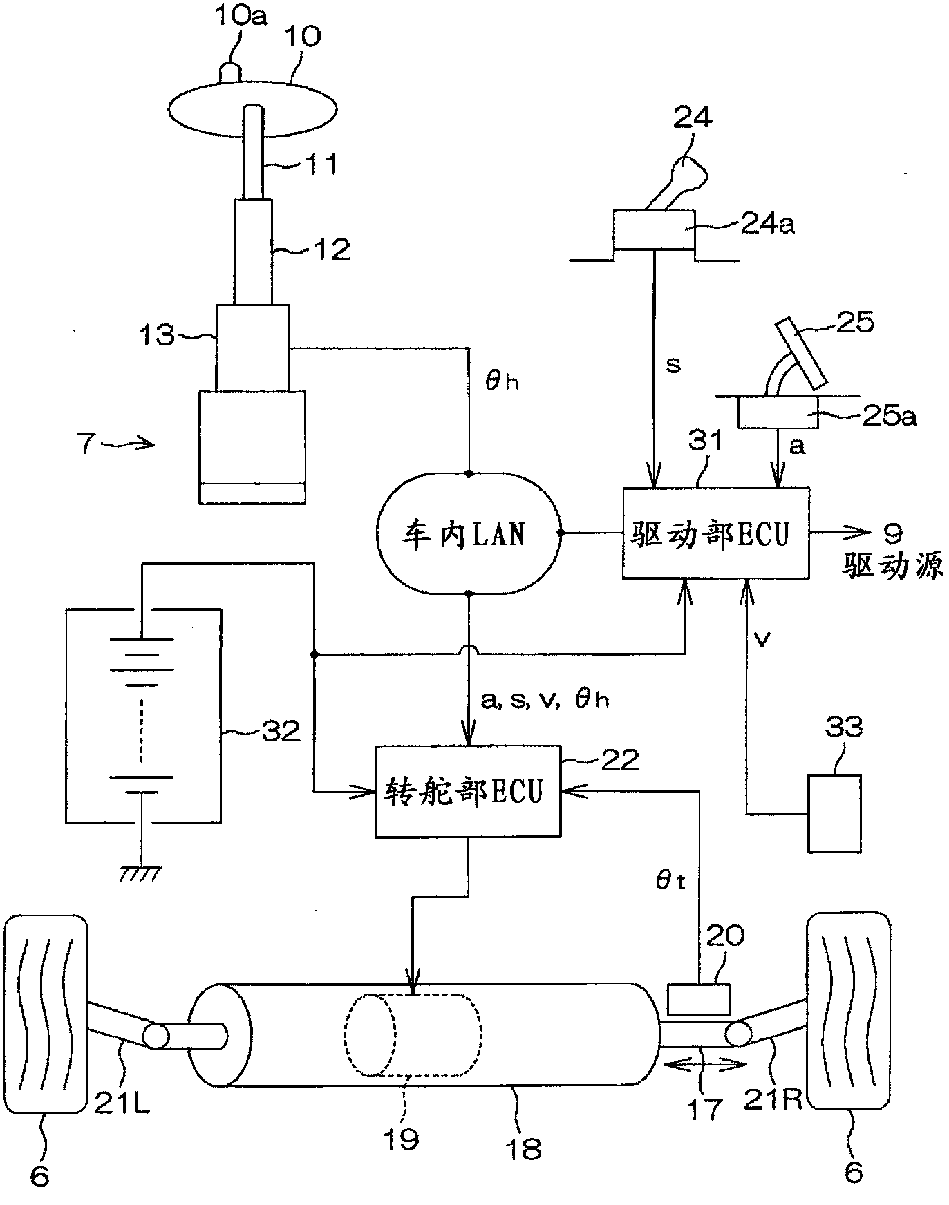 Control apparatus for steering mechanism