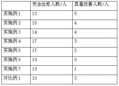 Pill for treating stomachache and diarrhea and preparation method of pill