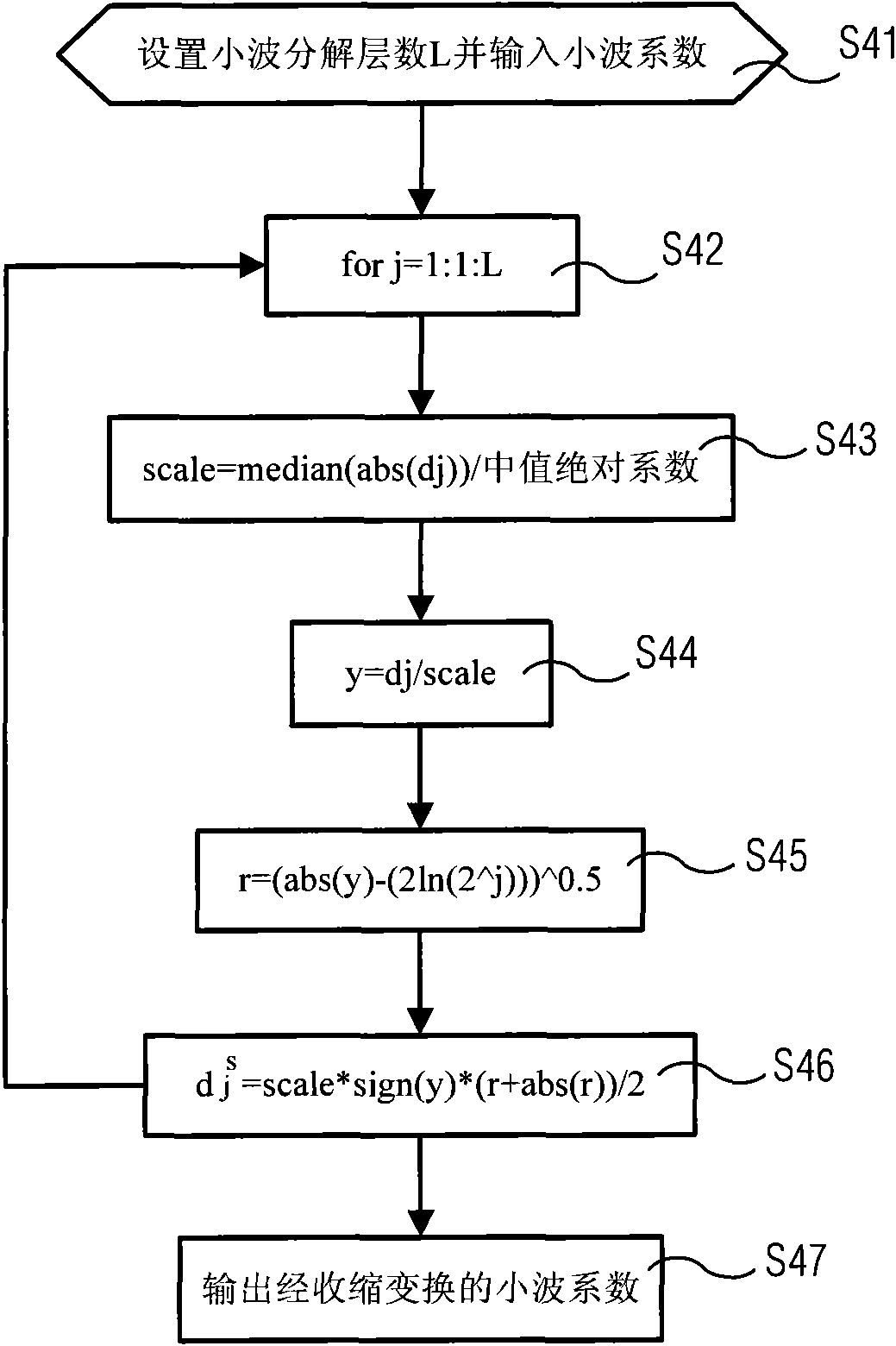 Method for monitoring sudden rising or falling of voltage and monitoring device applying method