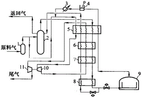 A natural gas isobaric liquefaction device