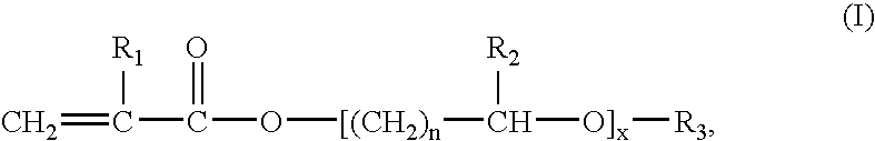 Process for preparing a polymer dispersion