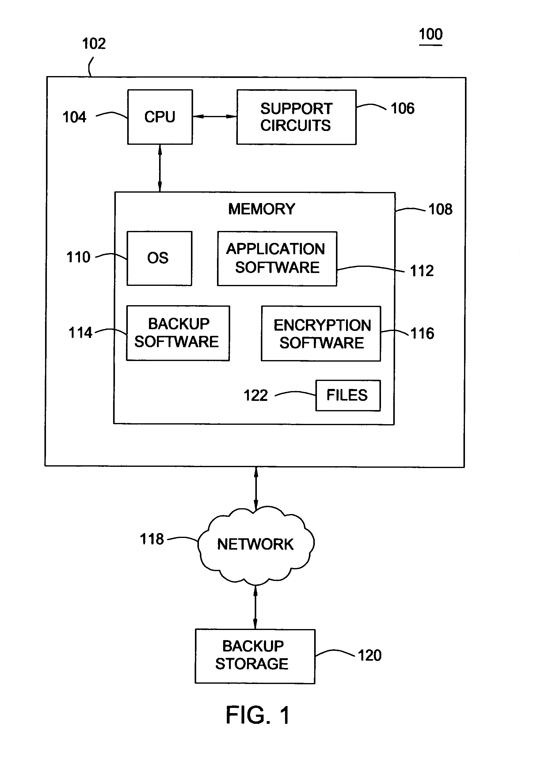 Method and apparatus for content based encryption