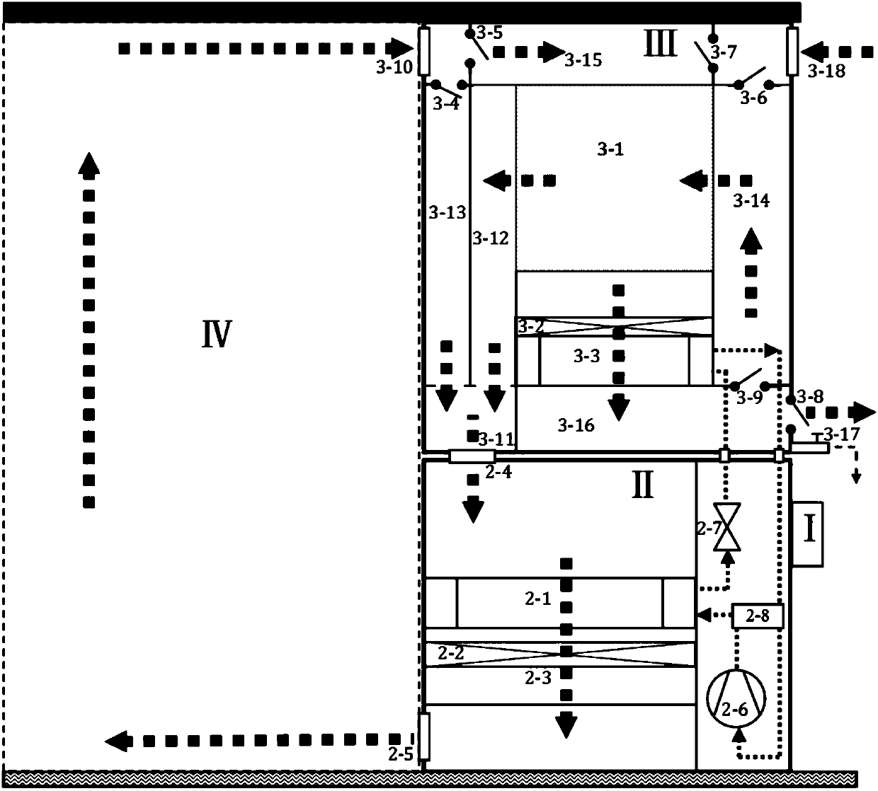 Airflow circulating type bulk curing barn air energy heating and dehumidification system