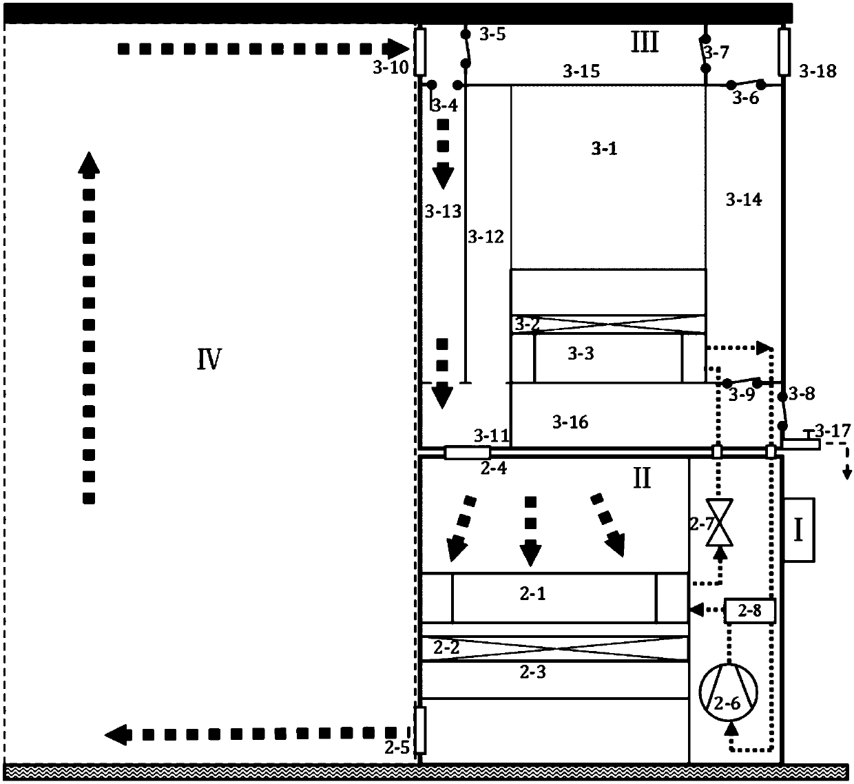 Airflow circulating type bulk curing barn air energy heating and dehumidification system