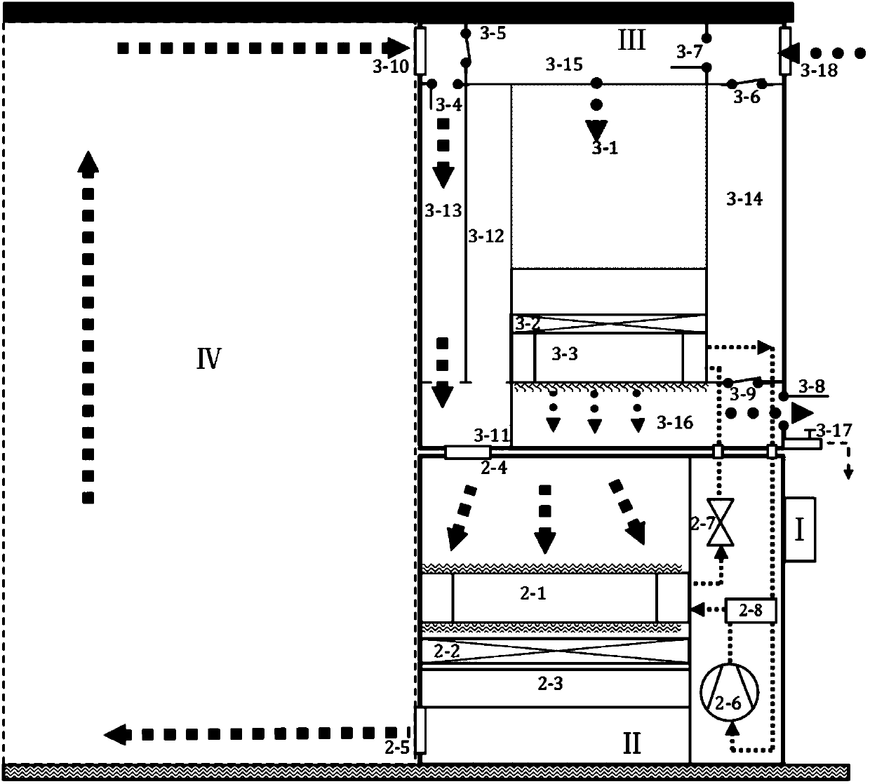 Airflow circulating type bulk curing barn air energy heating and dehumidification system