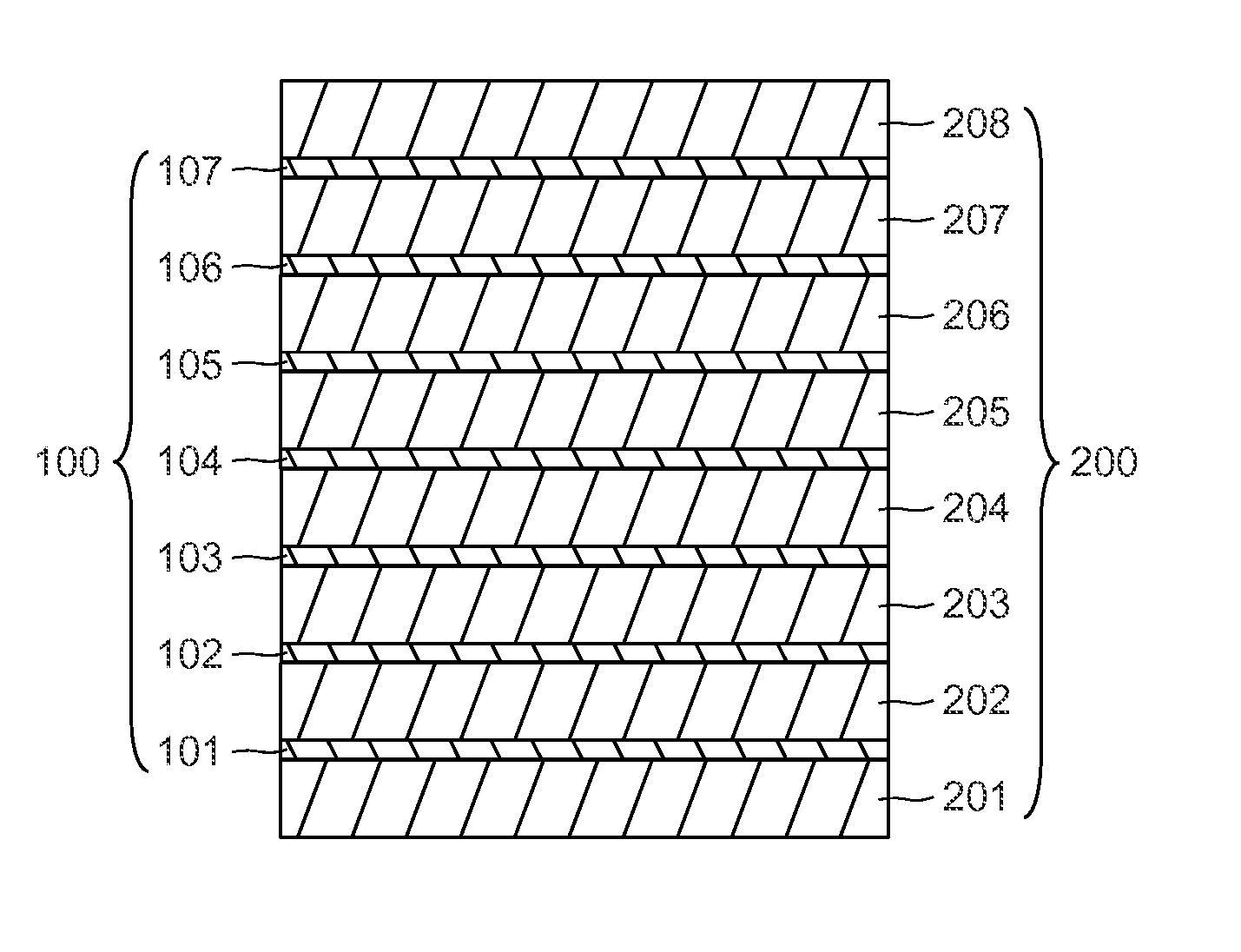 Rare-Earth Magnet