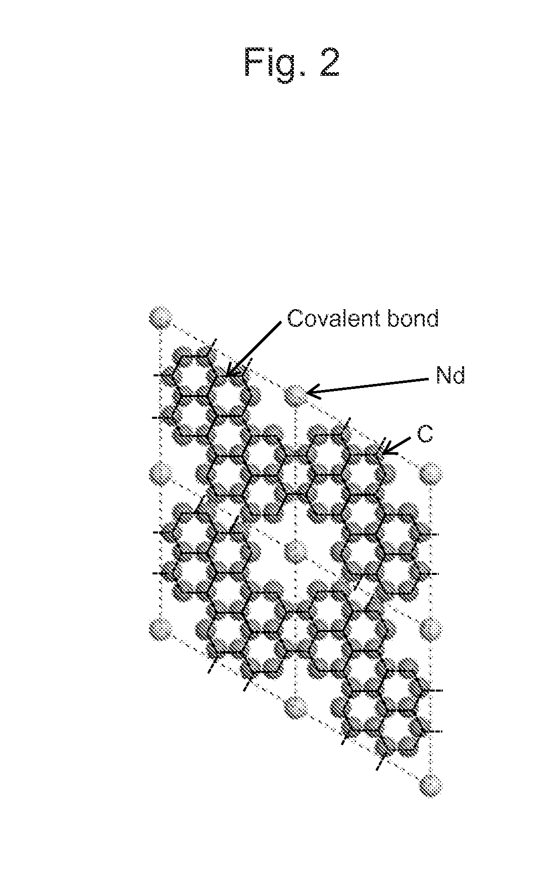 Rare-Earth Magnet