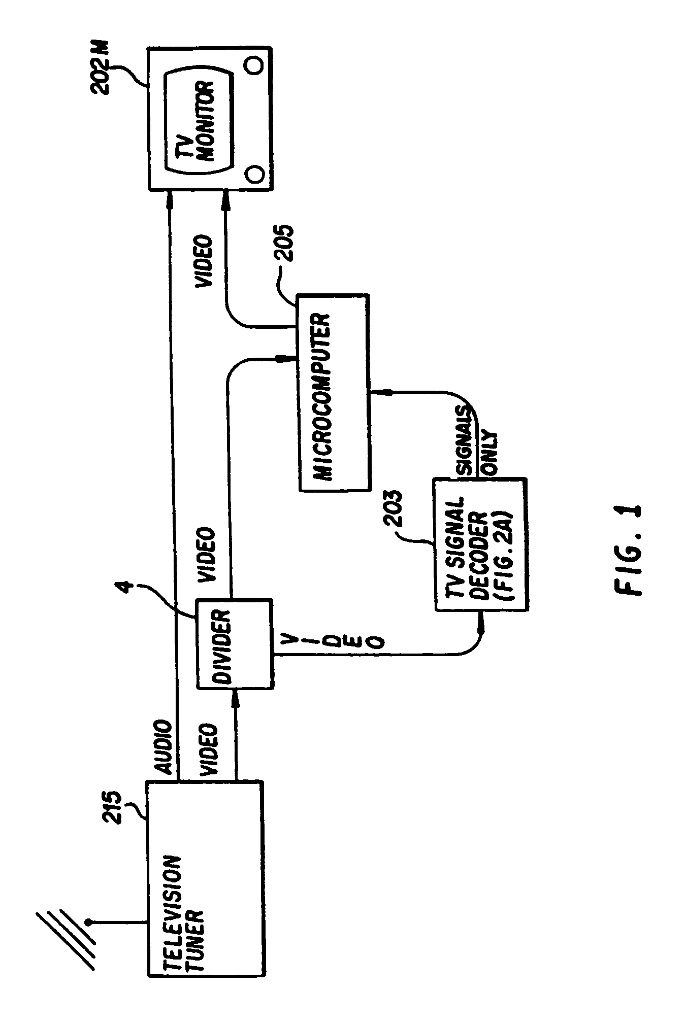 Signal processing apparatus and methods