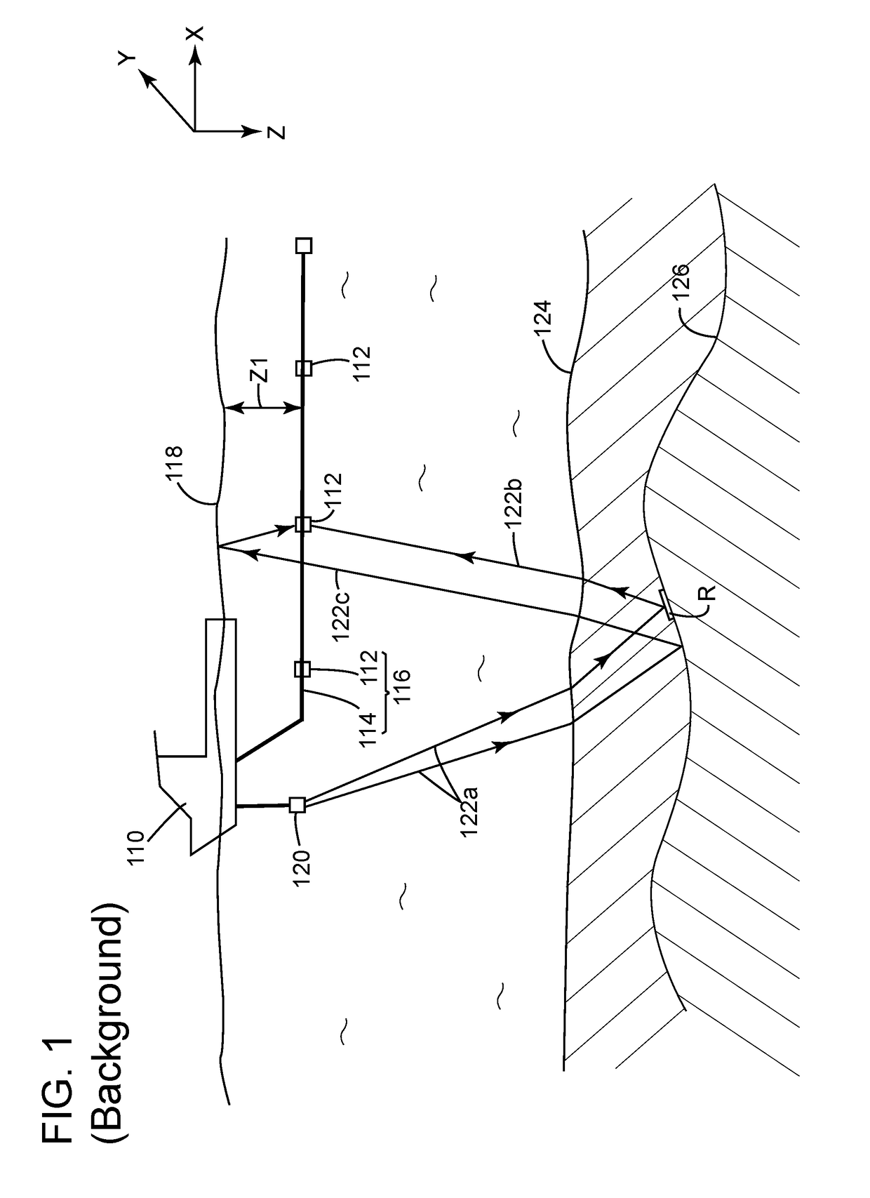 Wave-field reconstruction using a reflection from a variable sea surface