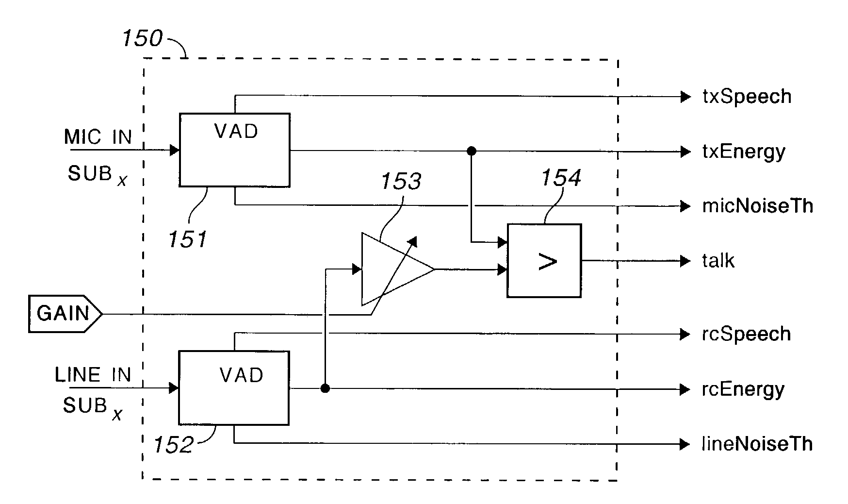 Dynamic balance control for telephone