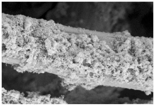 Graphite felt-supported porous carbon-carbon cathode material as well as preparation method and application thereof