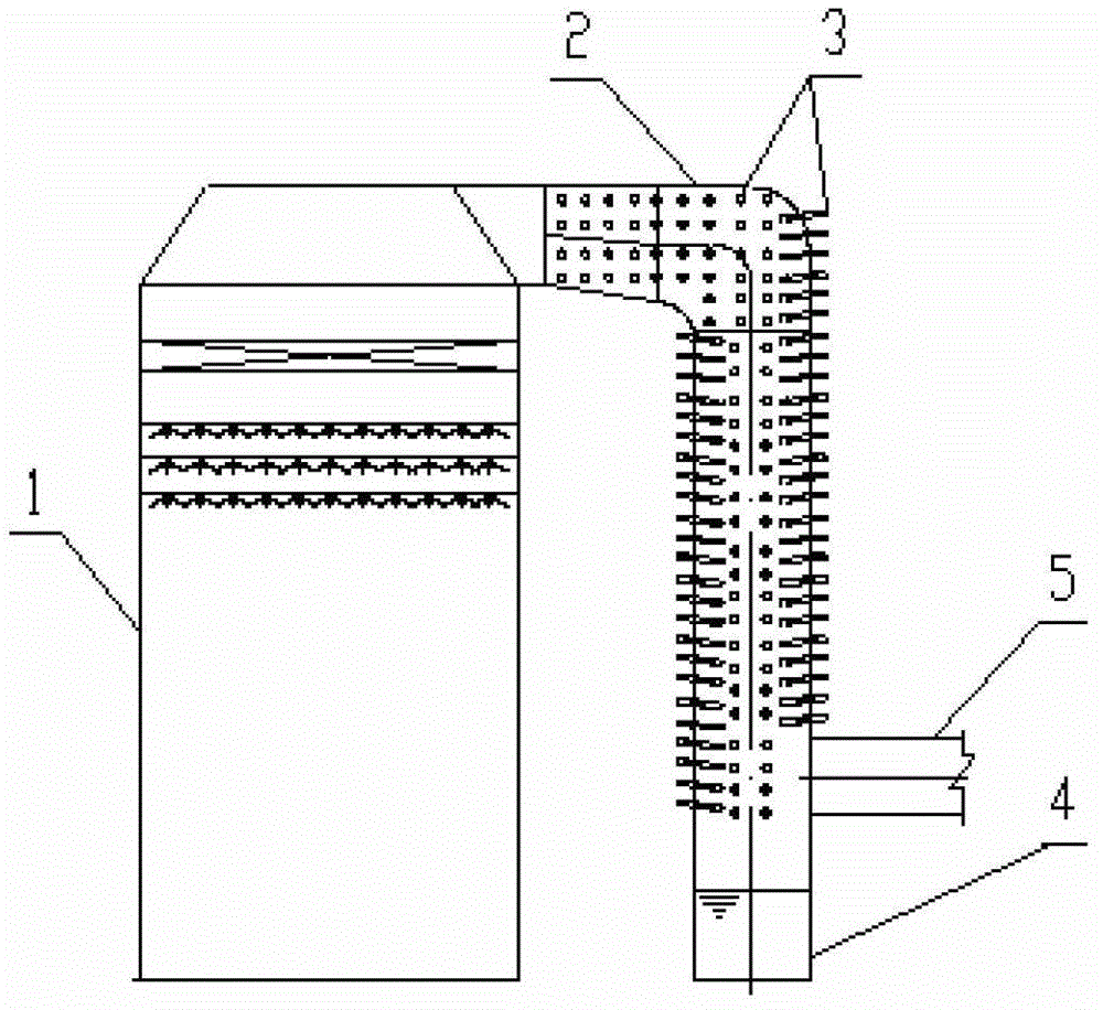 Water-saving system and water-saving process thereof used in wet desulfurization process