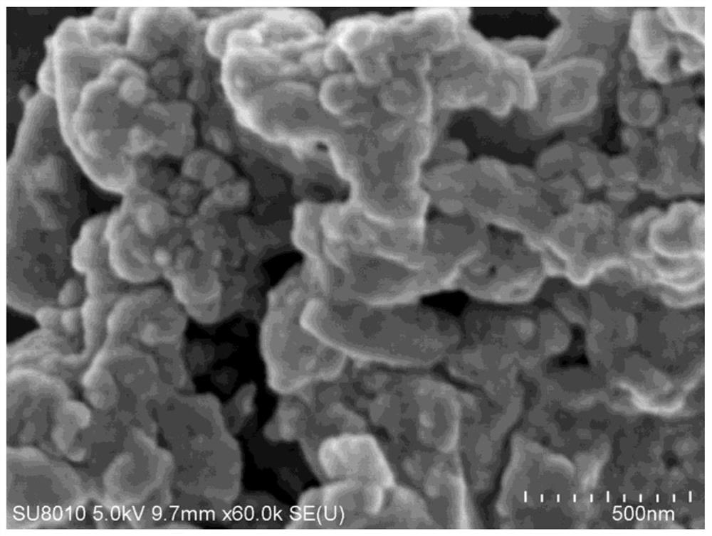 Preparation method and application of positive electrode material lithium iron phosphate