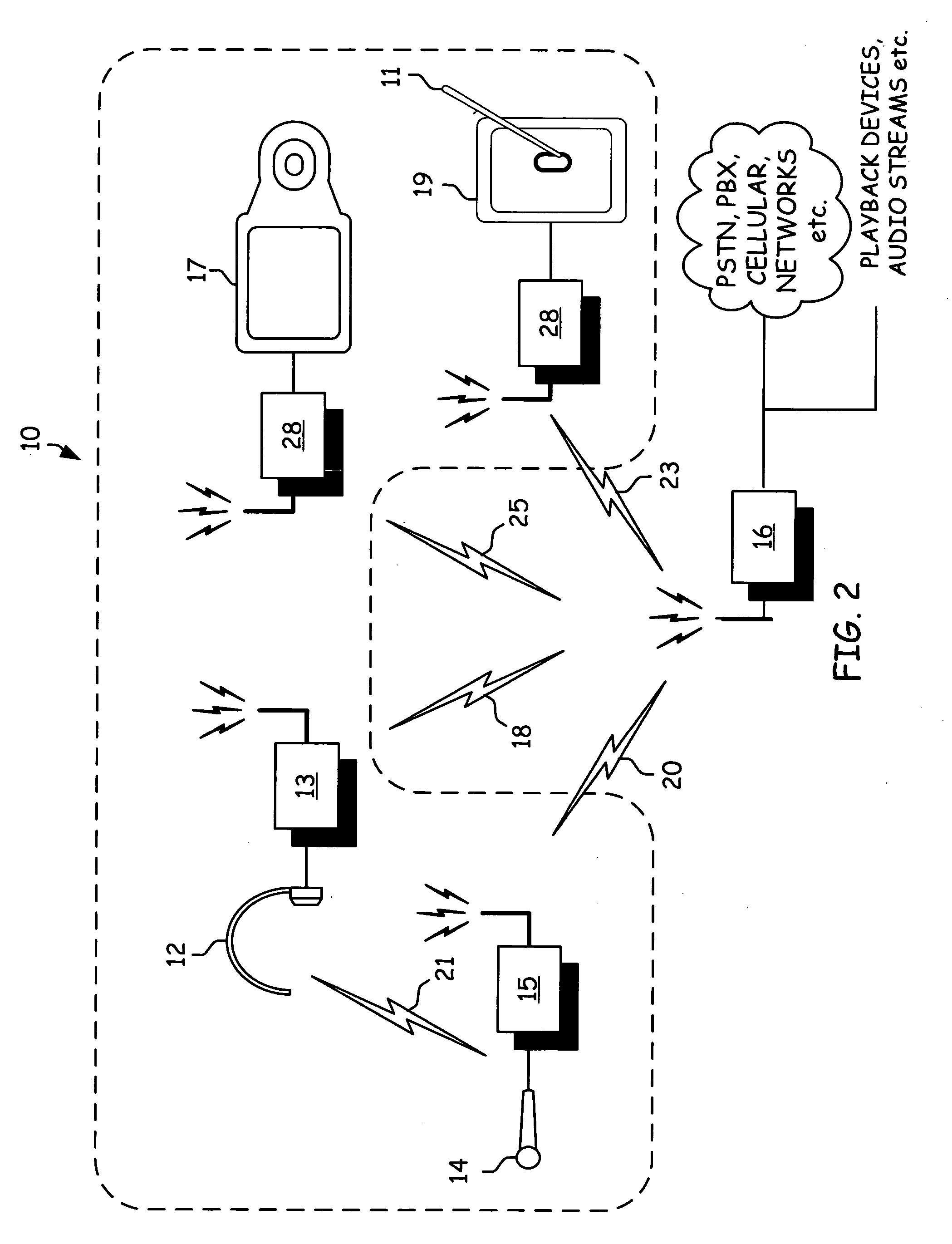 Earpiece/microphone (headset) servicing multiple incoming audio streams