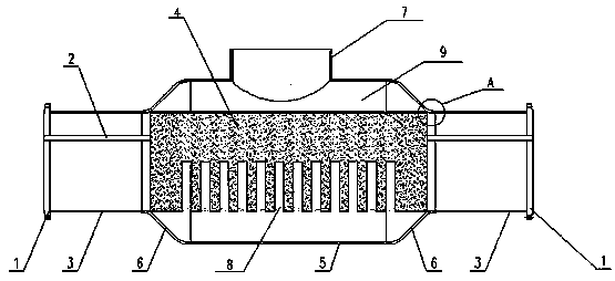 Novel anti-impact structure heat exchanger