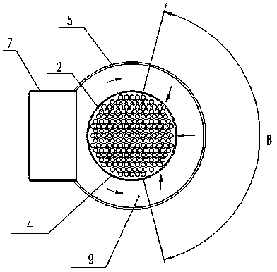 Novel anti-impact structure heat exchanger