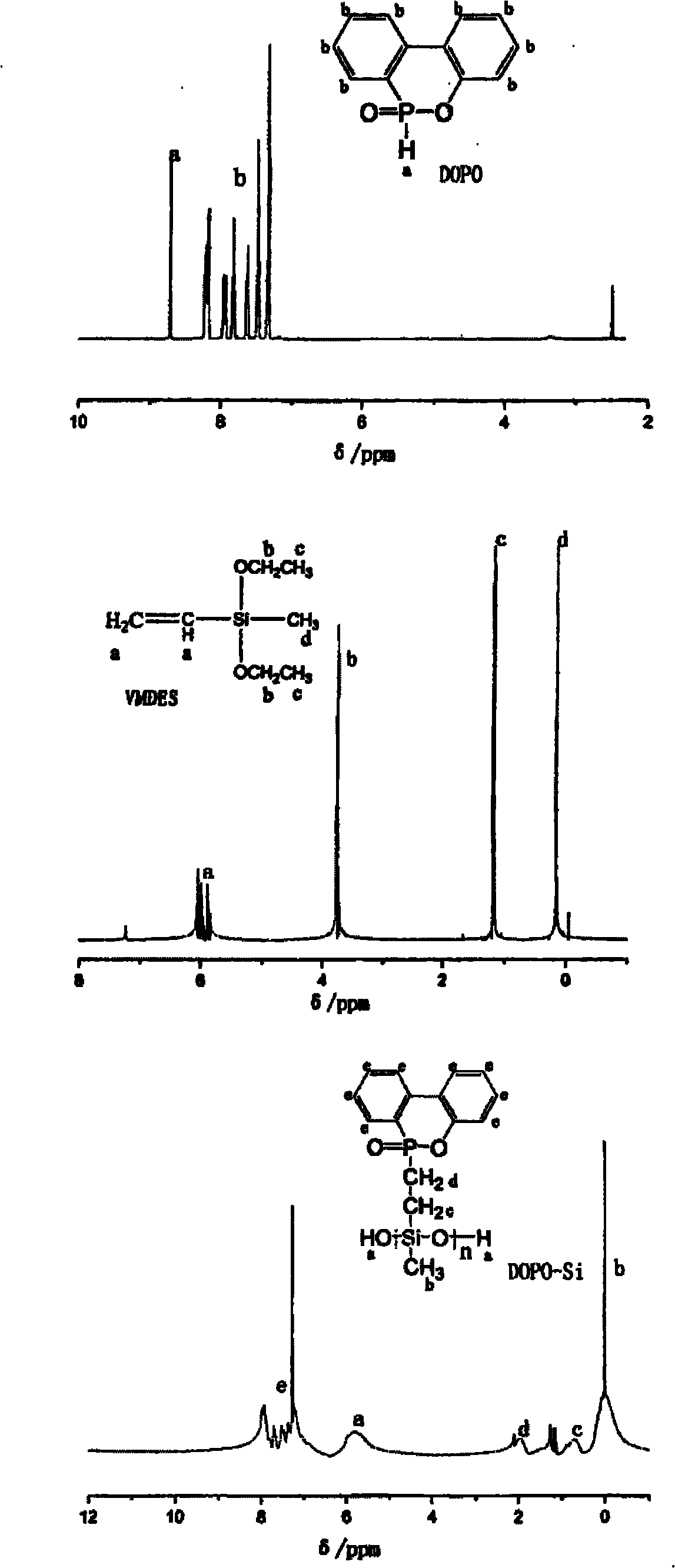 Synthesis of novel phosphorus-silicon synergistic flame retardant applied to polyester