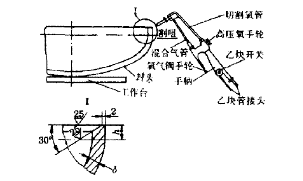 Head groove edge-grinding machine