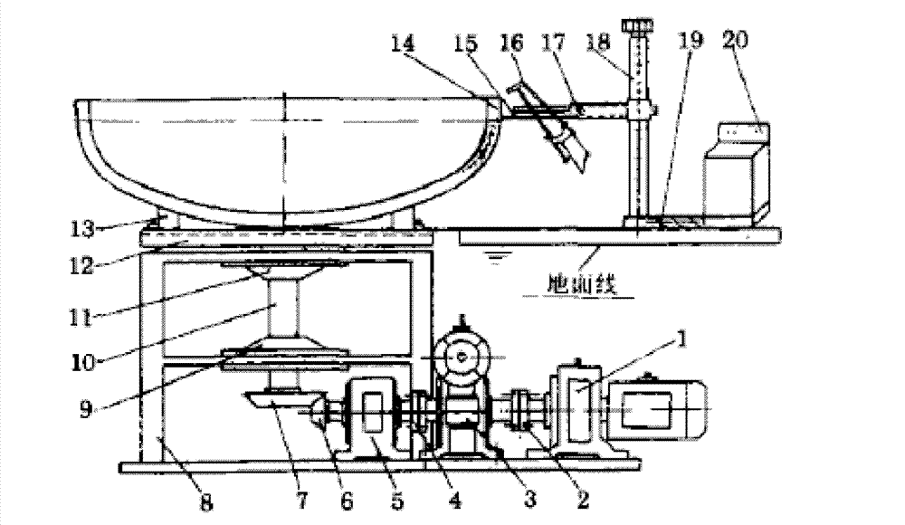 Head groove edge-grinding machine