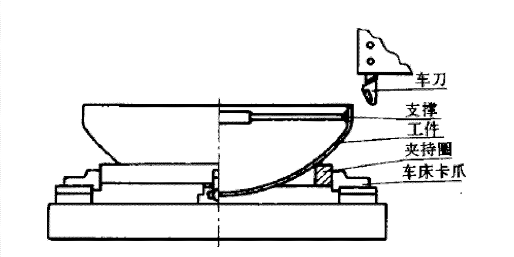 Head groove edge-grinding machine