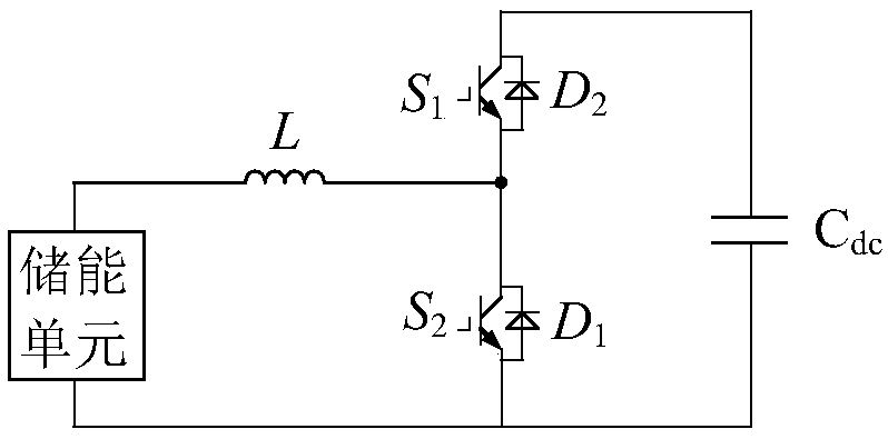 Energy-storage type static synchronous compensation device and direct-current transmission commutation failure suppression method