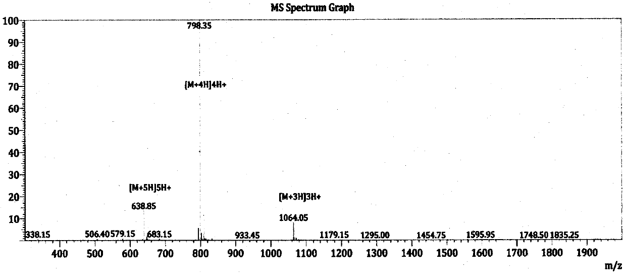 Polypeptide sequence and preparation method and application of self-assembling material of polypeptide sequence