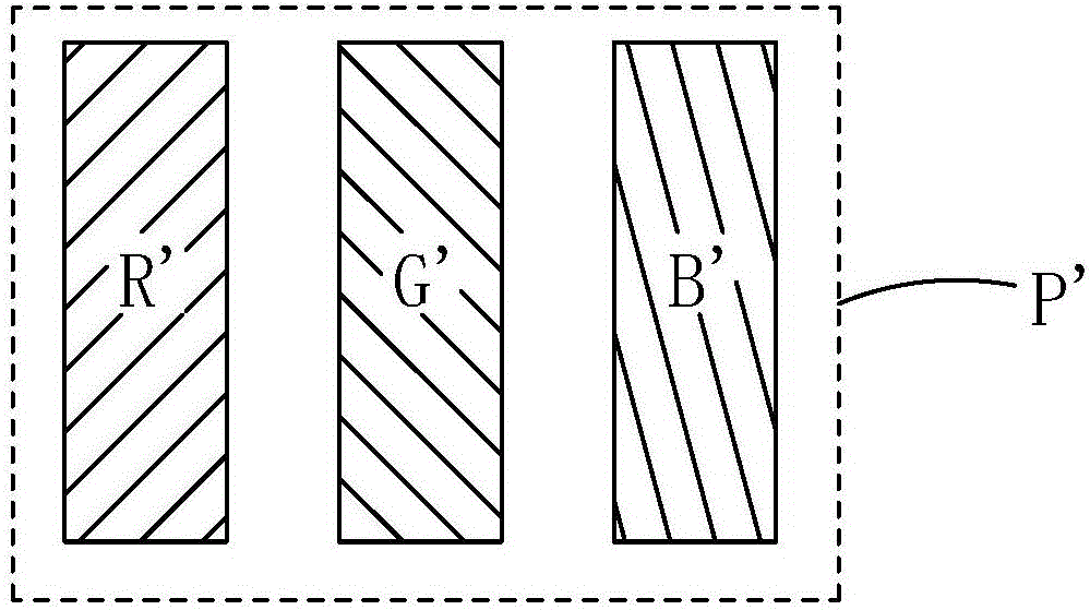 Pixel structure and liquid crystal display panel