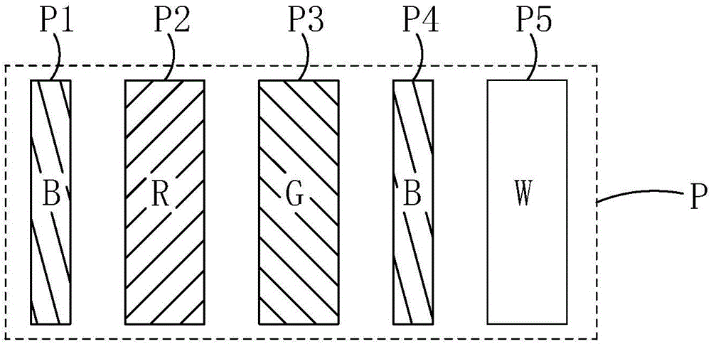 Pixel structure and liquid crystal display panel