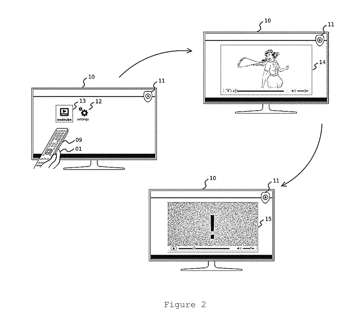 Multimodal and real-time method for filtering sensitive media