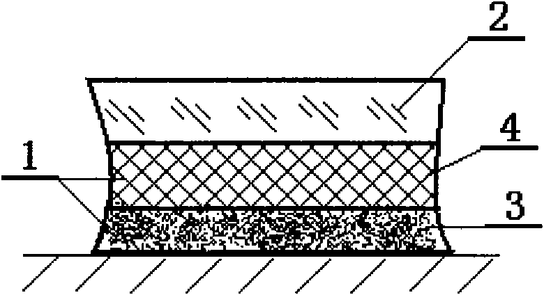 Compound waterproof system and construction technology thereof