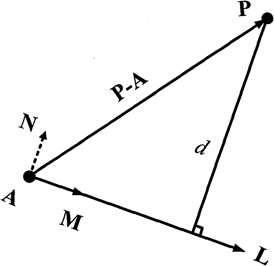 Real-time marble vein glaze pattern generating method based on mathematical function