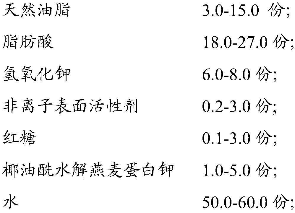 Liquid skin-cleansing composition and preparation method and application thereof