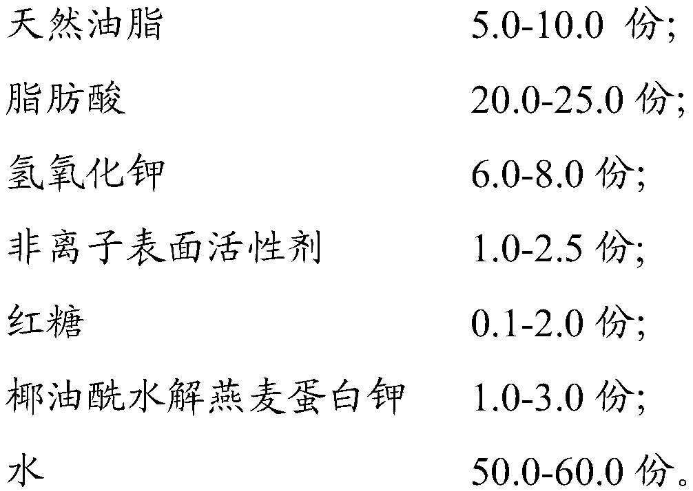 Liquid skin-cleansing composition and preparation method and application thereof