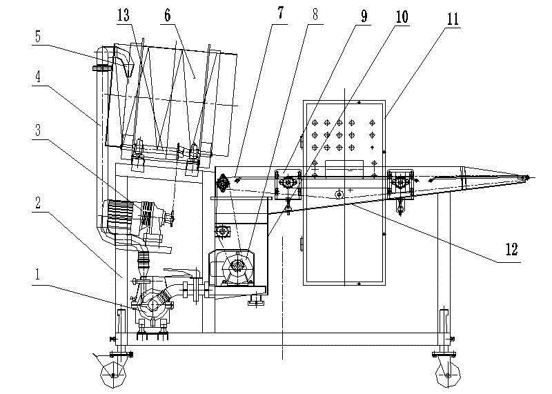 Food starching machine