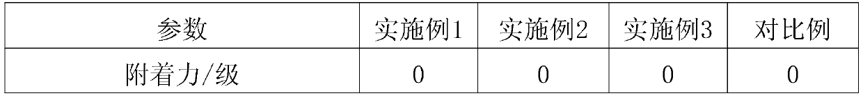 Graphene heat dissipation coating and graphene heat dissipation material for aluminum electrolytic capacitor, and preparation methods thereof