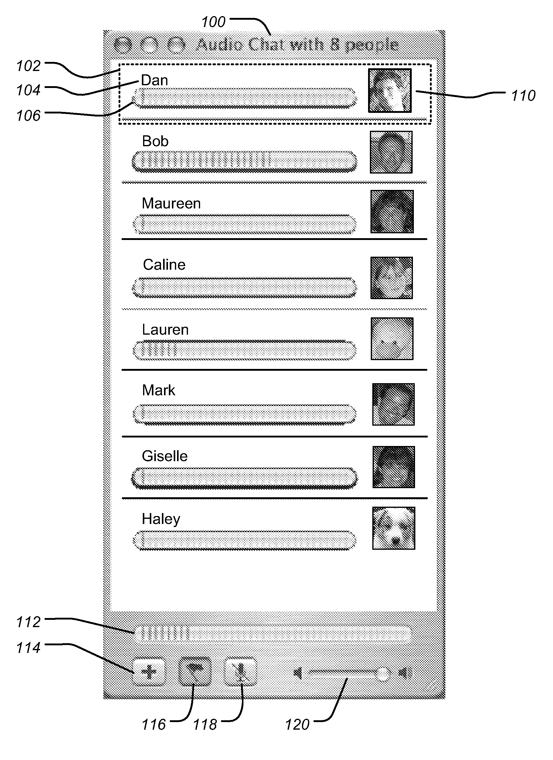 User interface for multiway audio conferencing