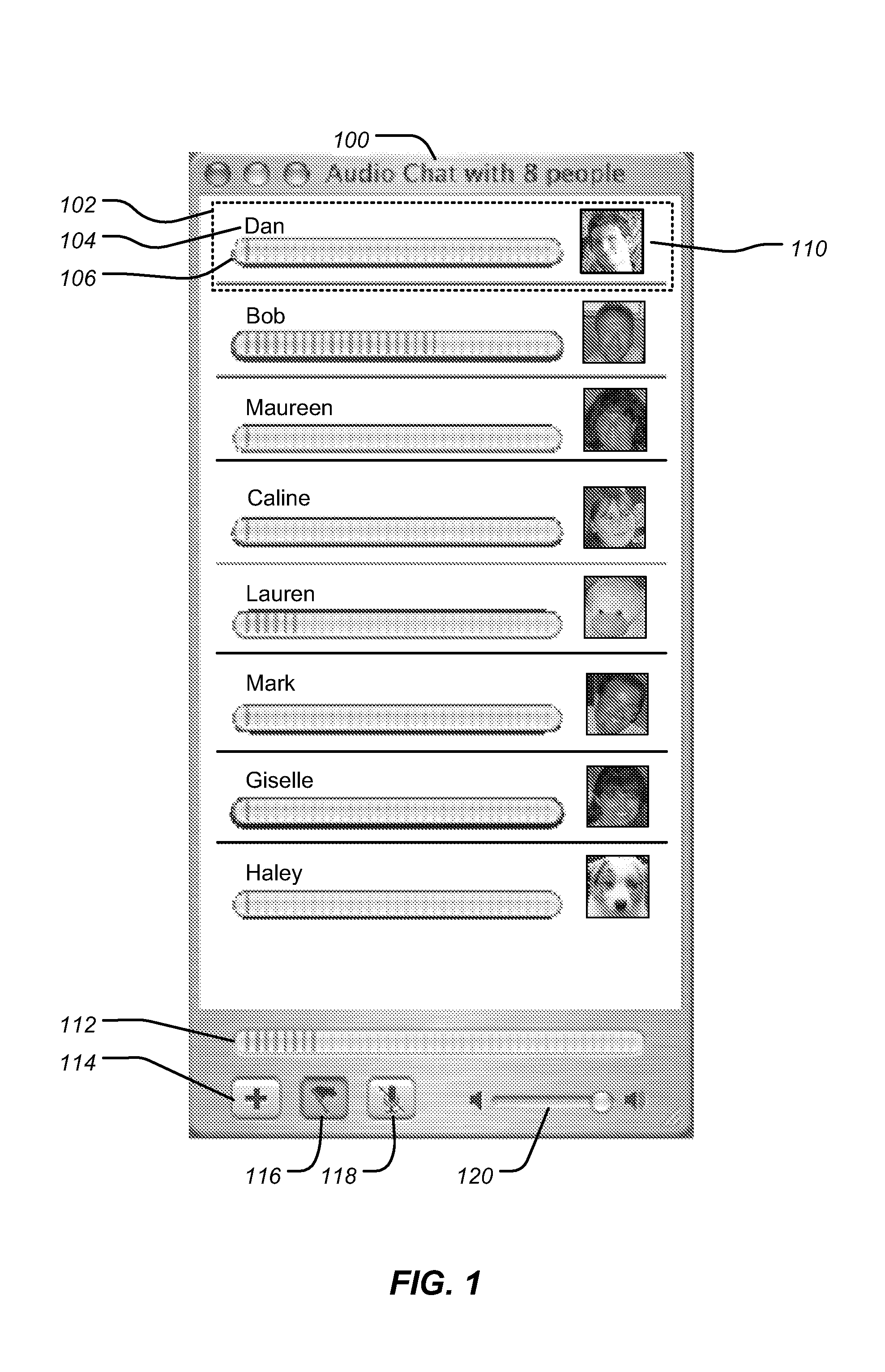 User interface for multiway audio conferencing