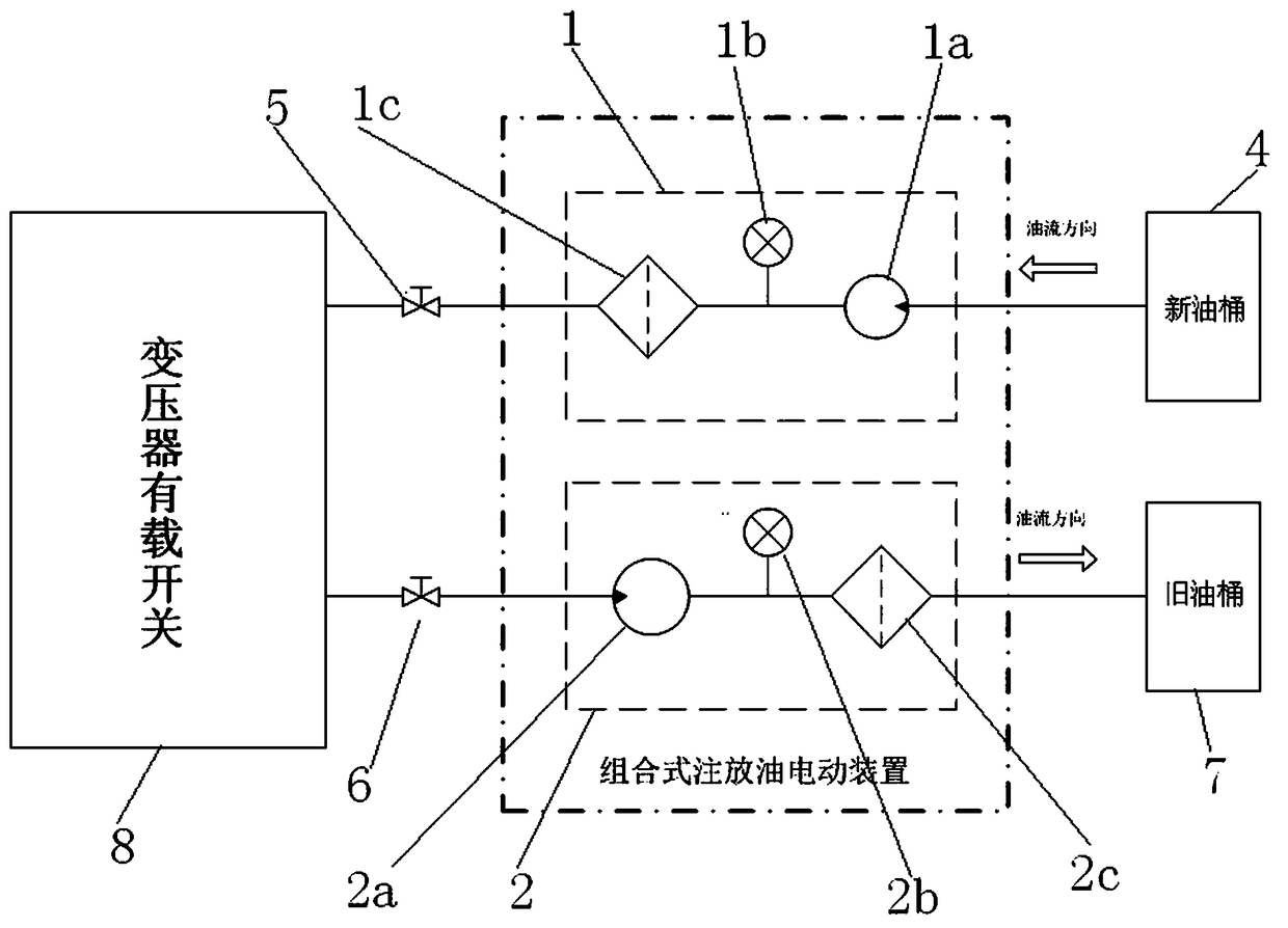 Combined oil injection and discharge electric device and oil injection and discharge method