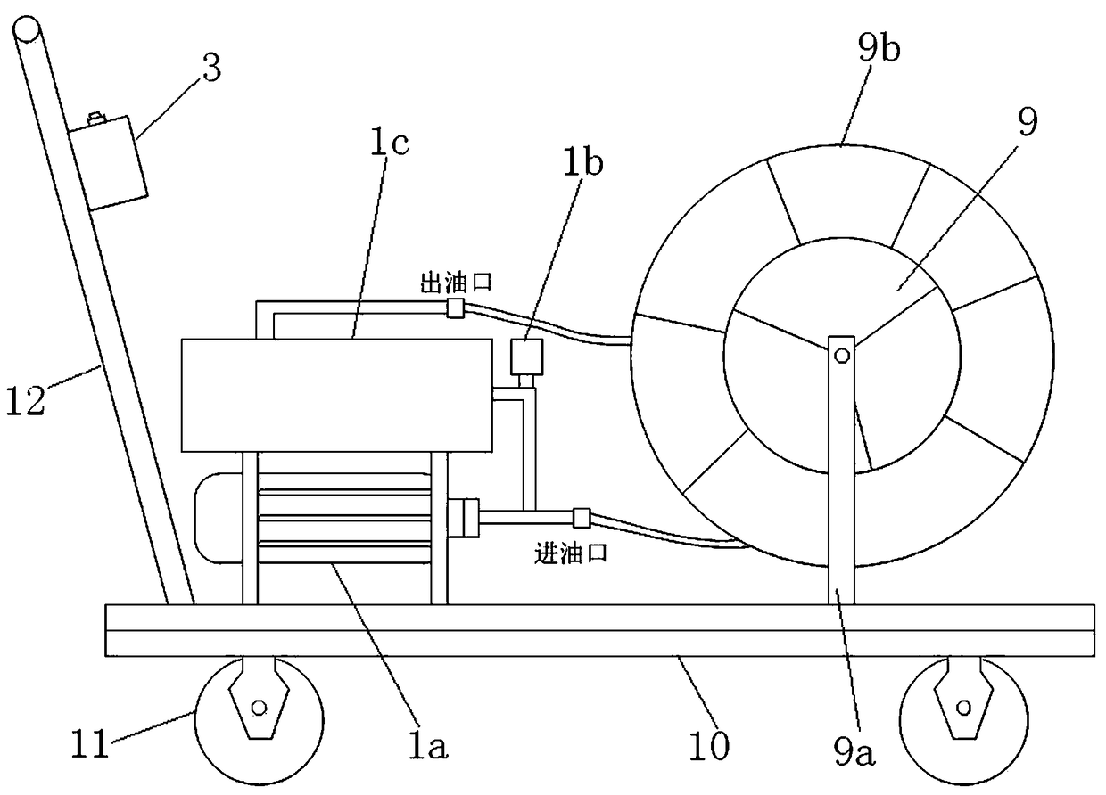 Combined oil injection and discharge electric device and oil injection and discharge method