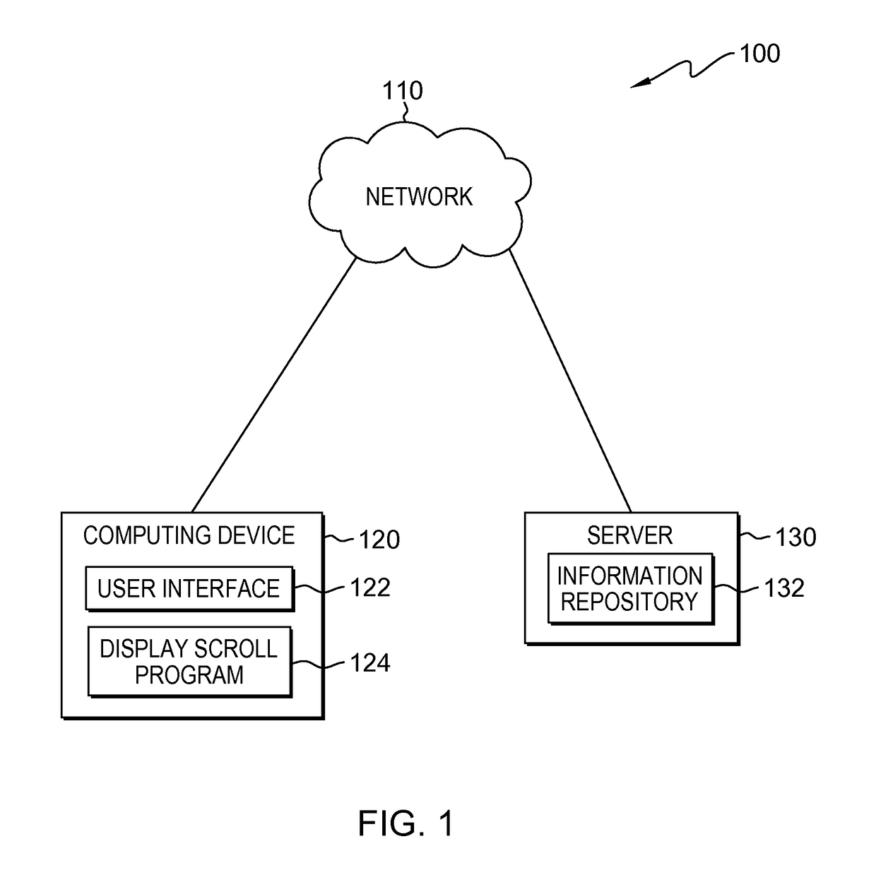 Dynamic text scroll control in a user interface