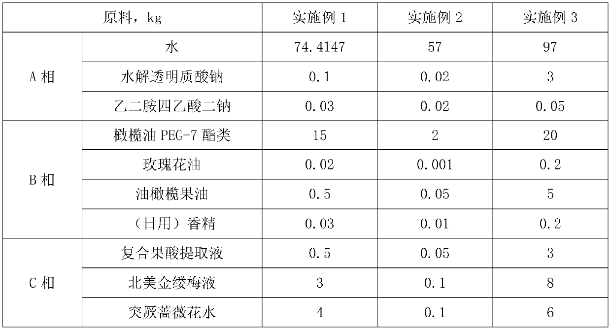 Gentle olive cleansing oil and preparation method thereof