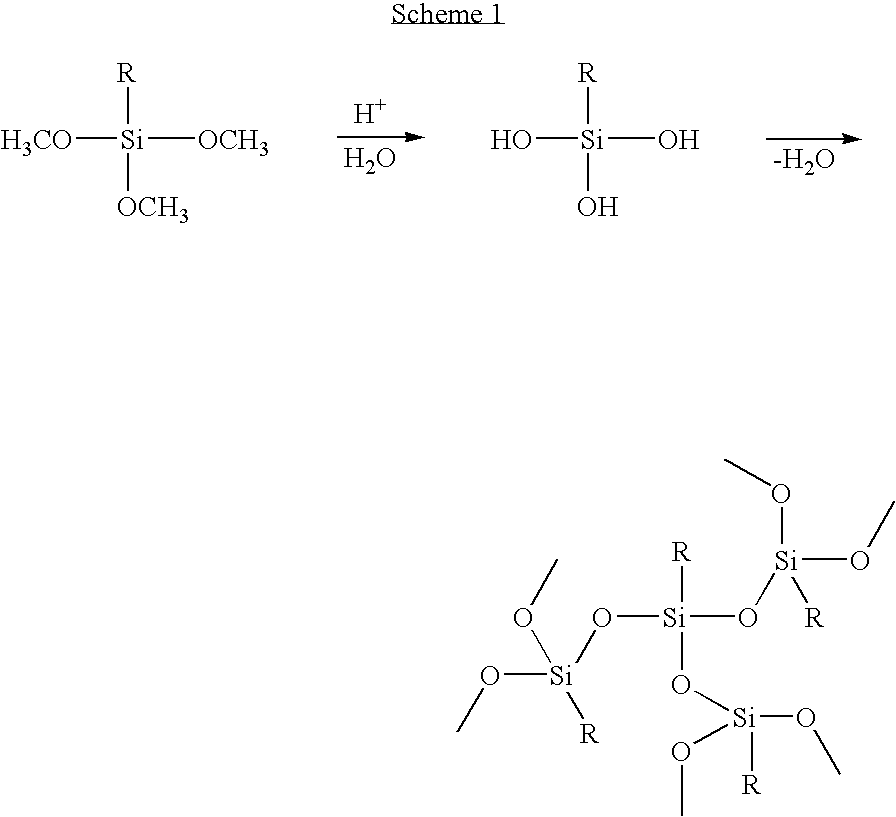 Sol gel overcoats incorporating zinc antimonate nanoparticles